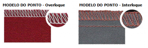 Interlock 2 Agulhas,5fios,6000ppm,ms-757 Ms Máquinas Bivolt: | MS